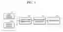 Fig. 02 - Methods and systems for providing selective disparity refinement