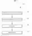 Fig. 02 - Preventive maintenance method of driving device