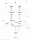Fig. 03 - Hub device