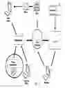 Fig. 02 - Mobile traffic violation detection, recording and evidence processing system