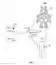 Fig. 02 - Autonomous physical activity assistance systems and methods thereof