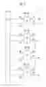 Fig. 03 - Emission driver and organic light emitting display device having the same
