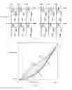 Fig. 02 - Vertical alignment liquid crystal display