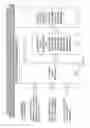 Fig. 02 - Automated music composition and generation system employing an instrument selector for automatically selecting virtual instruments from a library of virtual instruments to perform the notes of the composed piece of digital music