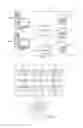 Fig. 02 - Cognitive music engine using unsupervised learning