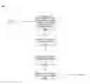 Fig. 01 - ARTIFICIAL INTELLIGENCE ASSISTANT RECOMMENDATION SERVICE