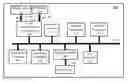 Fig. 01 - VOICE CONTROL USER INTERFACE WITH PROGRESSIVE COMMAND ENGAGEMENT