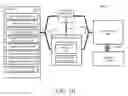 Fig. 08 - VOICE CONTROL USER INTERFACE WITH PROGRESSIVE COMMAND ENGAGEMENT