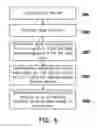 Fig. 07 - VOICE APPLICATION SYSTEM AND METHOD THEREOF