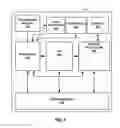 Fig. 07 - Application directed latency control for wireless audio streaming