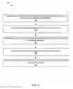 Fig. 03 - Neural network generative modeling to transform speech utterances and augment training data