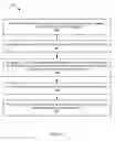 Fig. 04 - Neural network generative modeling to transform speech utterances and augment training data