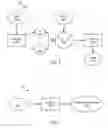 Fig. 06 - Neural network generative modeling to transform speech utterances and augment training data