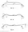 Fig. 08 - Methods for selecting wrap angle for inducing tape tenting above transducer