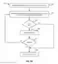 Fig. 11 - Methods for selecting wrap angle for inducing tape tenting above transducer