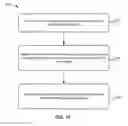Fig. 14 - Methods for selecting wrap angle for inducing tape tenting above transducer