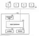 Fig. 01 - Information processing apparatus and control method thereof