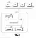 Fig. 02 - Information processing apparatus and control method thereof