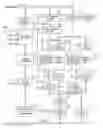 Fig. 01 - APPARATUSES AND METHODS FOR COUPLING DATA LINES IN MEMORY DEVICES