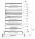 Fig. 01 - Magnetic tunnel junction element and magnetic memory