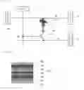 Fig. 07 - Magnetic tunnel junction element and magnetic memory