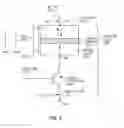 Fig. 04 - Magneto-resistive random access memory (MRAM) employing an integrated physically unclonable function (PUF) memory