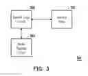Fig. 04 - Memory device and power reduction method of the same memory device