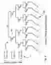 Fig. 05 - SRAM architecture