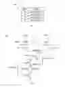 Fig. 08 - Tunable negative bitline write assist and boost attenuation circuit