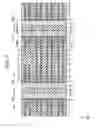Fig. 05 - Memory device