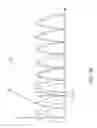 Fig. 06 - Boundary word line voltage shift