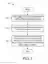 Fig. 10 - Boundary word line voltage shift