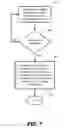 Fig. 15 - Responding to power loss