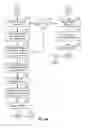 Fig. 11 - Selectively synchronizing flash memory block refreshes based in part upon memory block temperature