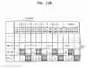 Fig. 16 - Memory device having improved data reliability by varying program intervals, and method of operating the same