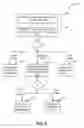 Fig. 07 - Memory system and method for bad block management