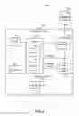 Fig. 11 - Memory system and method for bad block management