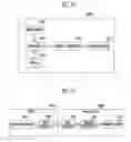 Fig. 10 - Memory device and operating method to determine a defective memory block