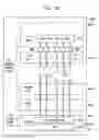 Fig. 34 - Semiconductor memory devices, memory systems, and methods of operating semiconductor memory devices