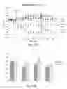 Fig. 23 - Interrogatory cell-based assays for identifying drug-induced toxicity markers
