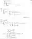 Fig. 20 - Genetic, metabolic and biochemical pathway analysis system and methods