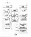 Fig. 03 - SYSTEMS AND METHODS FOR MANAGING SERVER-BASED PATIENT CENTRIC MEDICAL DATA