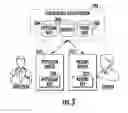 Fig. 04 - SYSTEMS AND METHODS FOR MANAGING SERVER-BASED PATIENT CENTRIC MEDICAL DATA