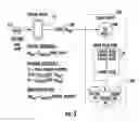 Fig. 06 - SYSTEMS AND METHODS FOR MANAGING SERVER-BASED PATIENT CENTRIC MEDICAL DATA
