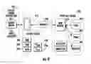 Fig. 10 - SYSTEMS AND METHODS FOR MANAGING SERVER-BASED PATIENT CENTRIC MEDICAL DATA