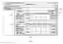 Fig. 04 - Emergency department communication system