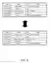 Fig. 06 - COMMUNICATION VIOLATION SOLUTION