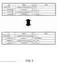 Fig. 07 - COMMUNICATION VIOLATION SOLUTION