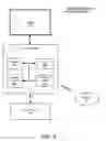 Fig. 10 - COMMUNICATION VIOLATION SOLUTION