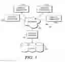 Fig. 02 - Aggregation, partitioning, and management of healthcare data for efficient storage and processing